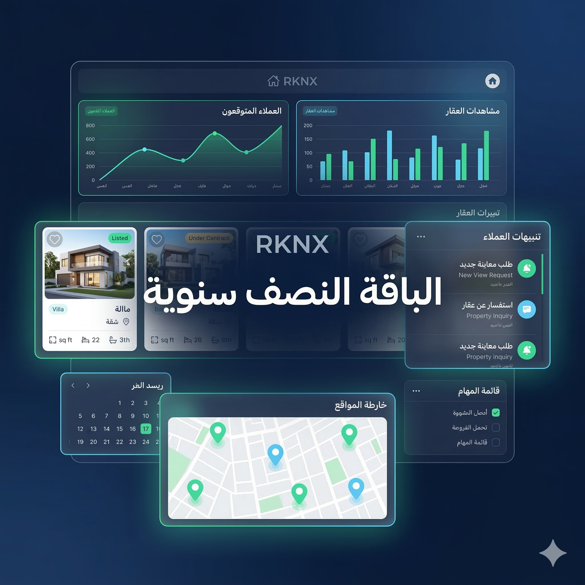 RKNX الباقة النصف سنوية