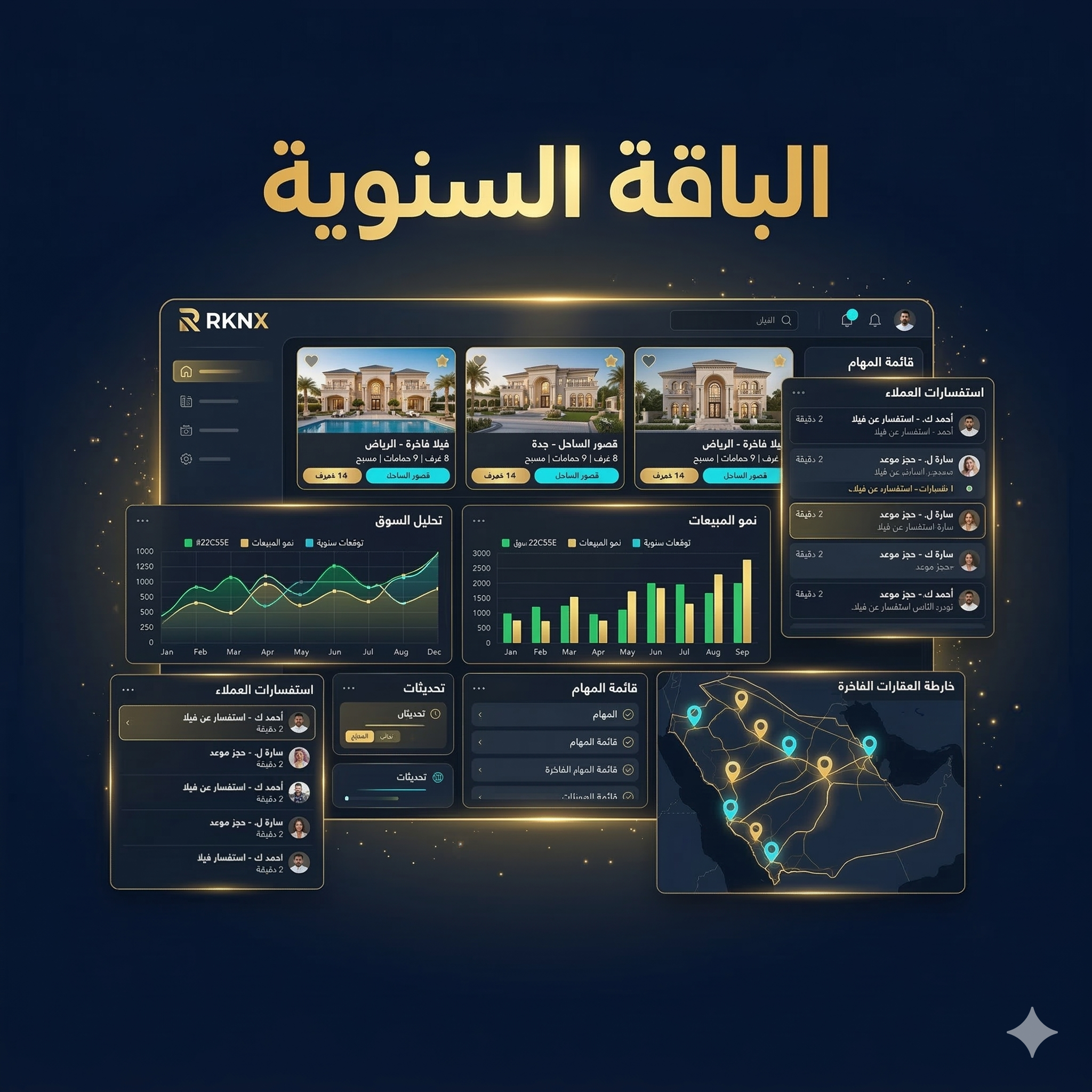  RKNX الباقة السنوية