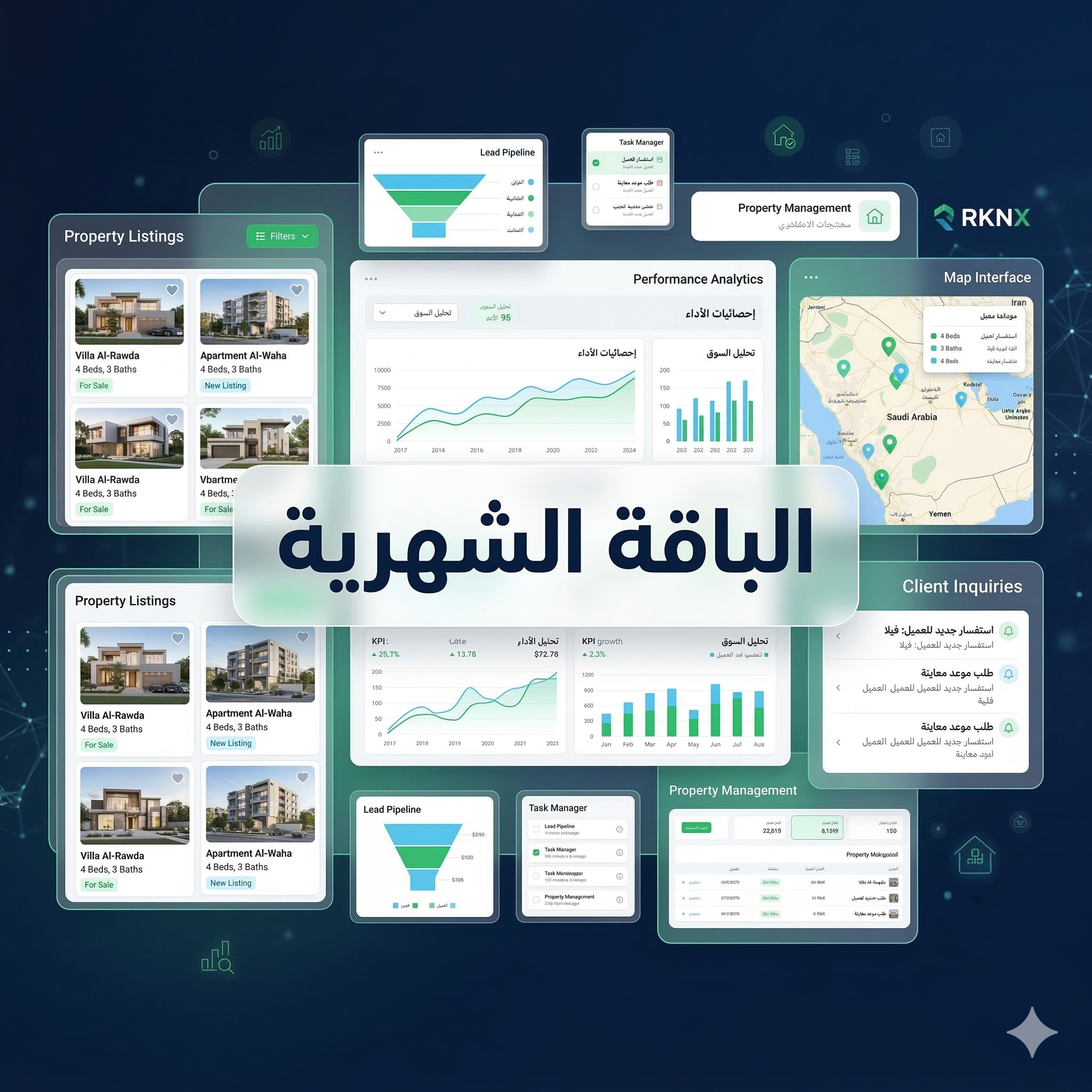 RKNX الباقة الشهرية
